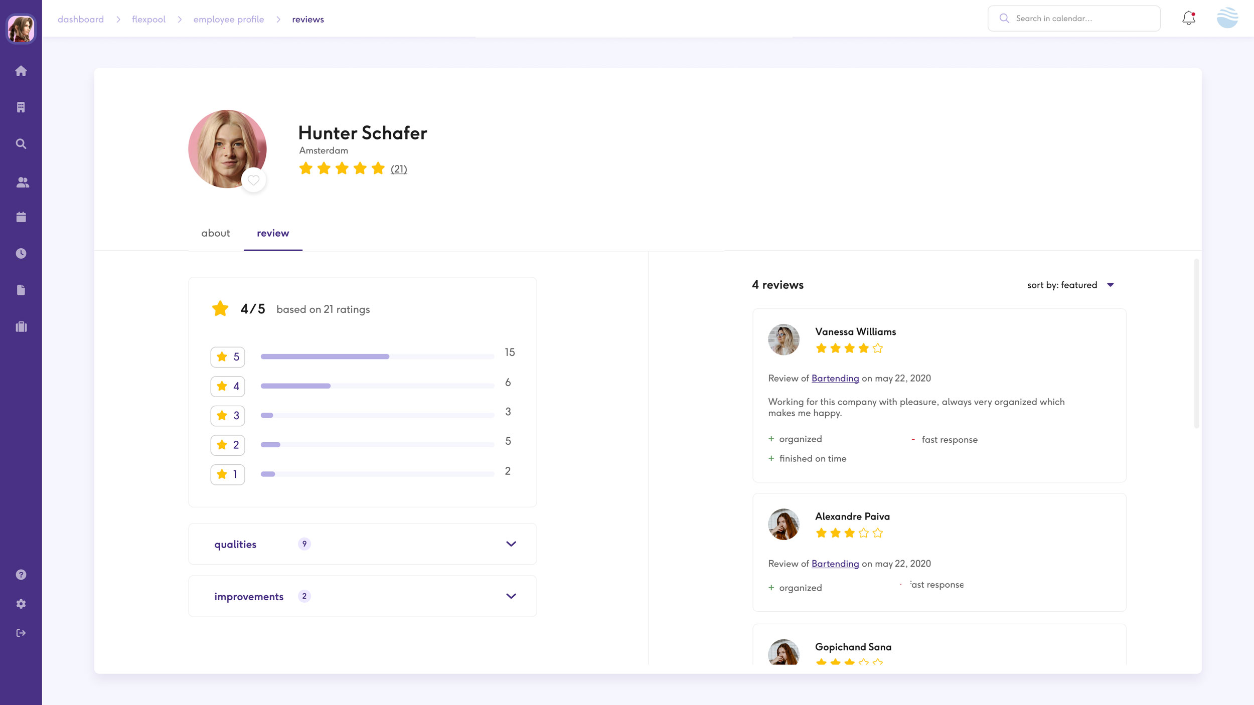 Dashboard van een kandidaat