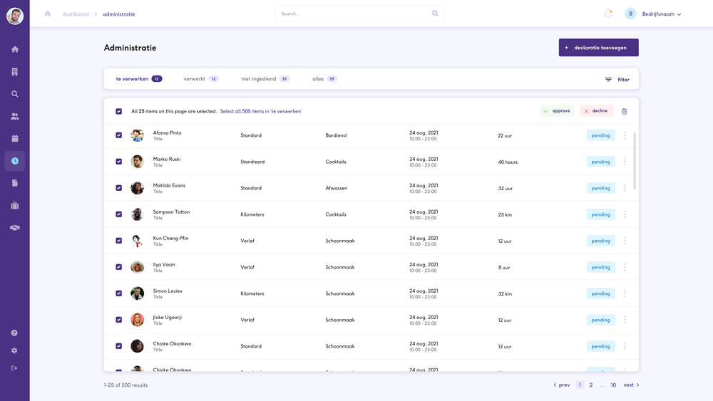 Urenadministratie payroll