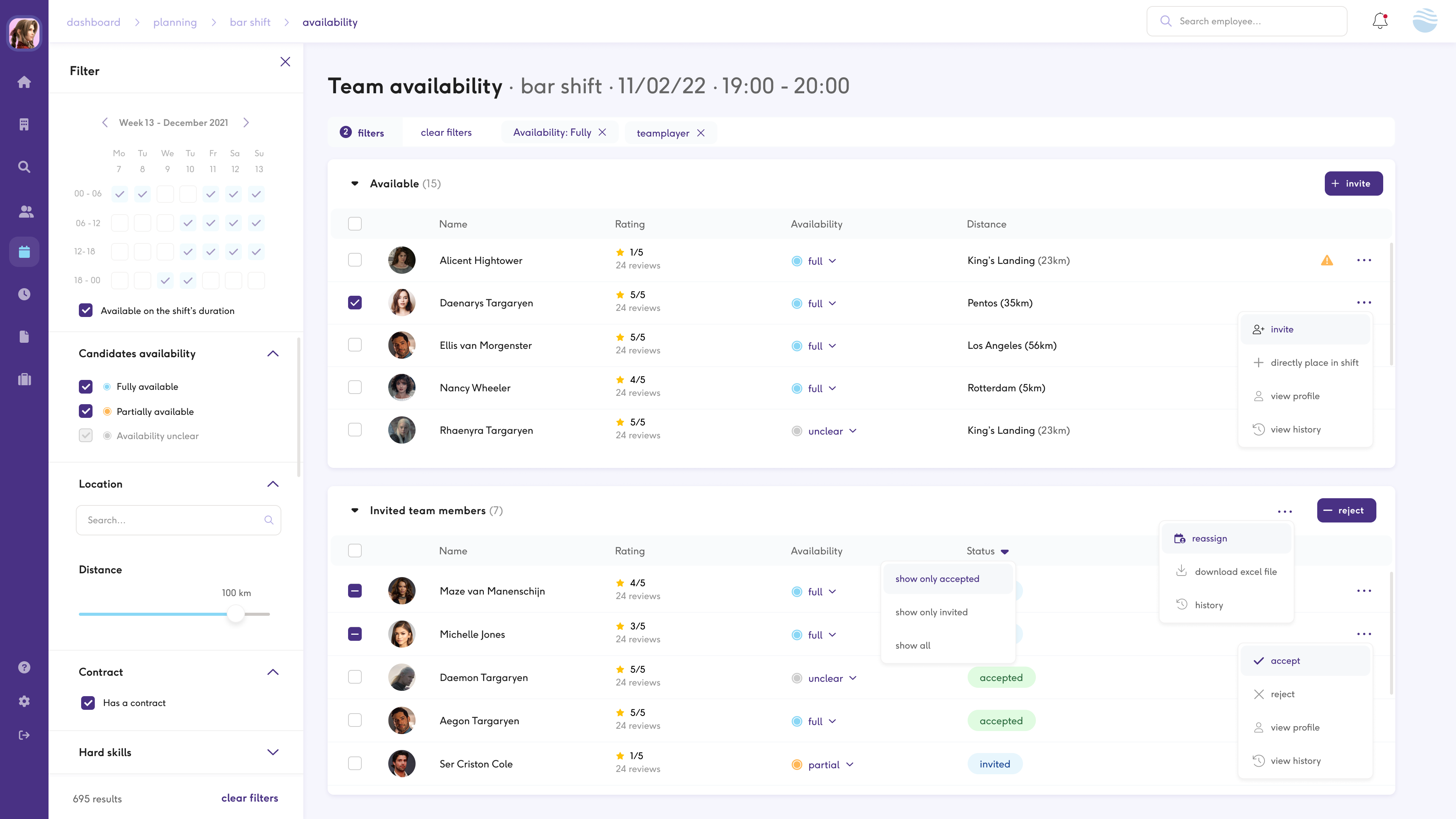 Dashboard beschikbaarheid beveiliging