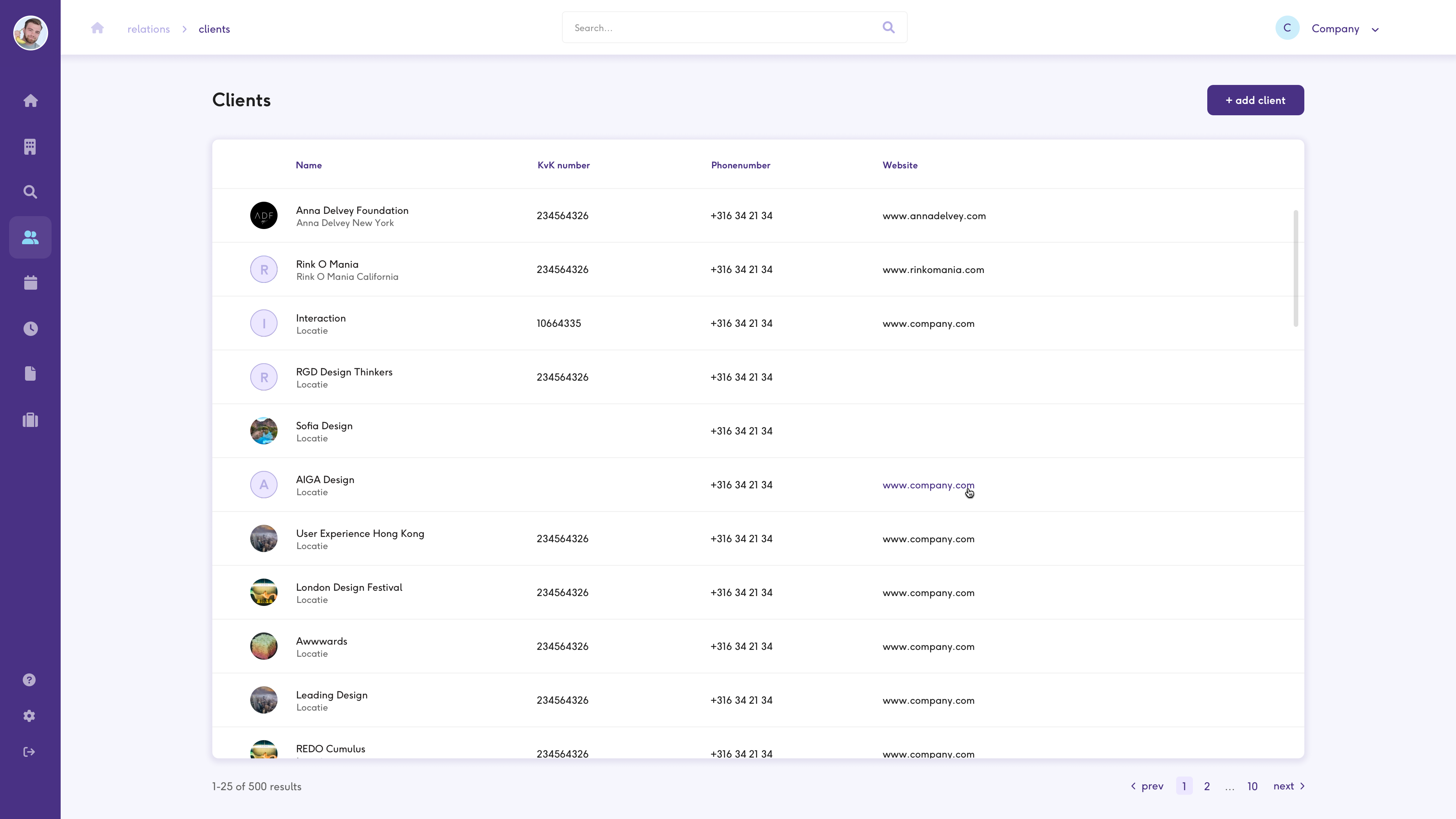 Dashboard klantbeheer